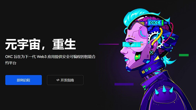 逐仓风控